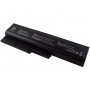 Baterija za IBM Lenovo ThinkPad SL500/R60/T60