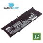 Baterija za laptop LENOVO Yoga 920-13IKB