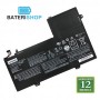Baterija za laptop LENOVO IdeaPad 700S